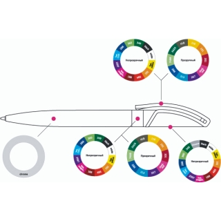Ручка шариковая Verve Colour Mix